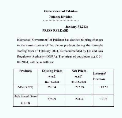 mugheesali81's tweet photo. پیٹرول 13 روپے 55 پیسے مہنگا، پیٹرول کی نئی قیمت 272.89 ہوگئی۔۔۔!!! https://t.co/qETGMERfa0