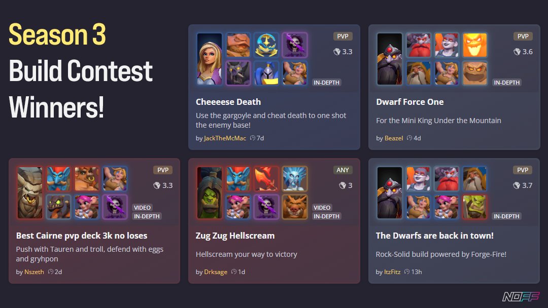 NOFF_GG's tweet image. We have our winners! Check out the winning builds at noff.gg/warcraft-rumbl…! #WarcraftRumblePartner