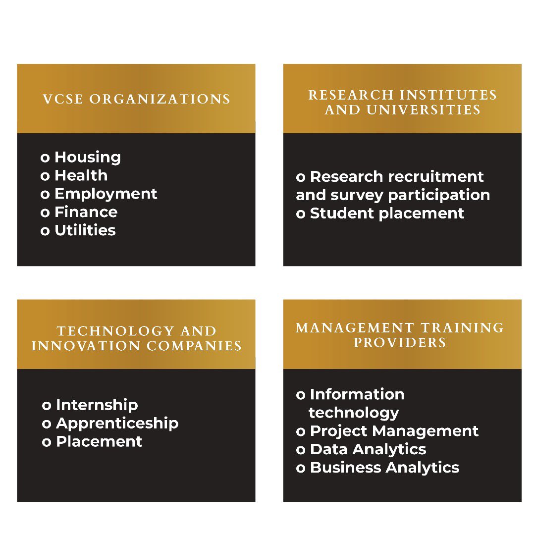 We know we can’t meet the community’s need alone so we open to collaborative partnerships 🤝