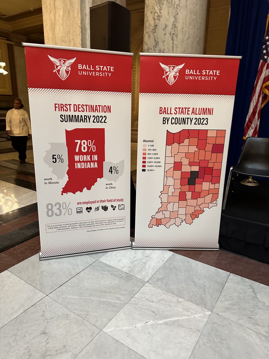 Spent some time with the <a href="/BallState/">Ball State</a> Cardinals at the Statehouse yesterday! #ChirpChirp