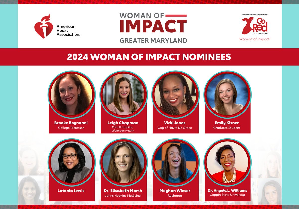 American Heart MD tweet media