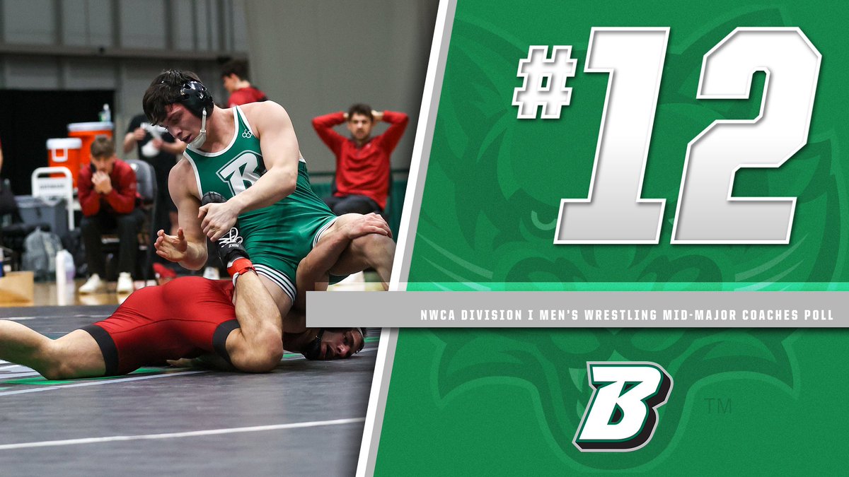 𝗖𝗛𝗘𝗖𝗞𝗜𝗡𝗚 𝗜𝗡! 👋

We're at number 12 in the first NWCA D1 Mid-Major Coaches Poll of the season!

#ClawsOut | #ONEBinghamton