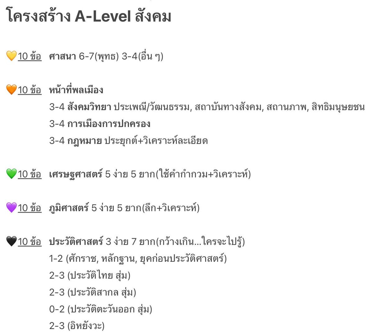 WTPyuck's tweet photo. โครงสร้าง #Alevel สังคม แบบคร่าว ๆ

50 ข้อ 100 คะแนน (ข้อละ 2 คะแนน)
⏱️90 นาที (ข้อละ 1 นาที 48 วิ)

ระดับความคุ้มค่า

1 ศาสนา (เน้นพุทธ)

2 หน้าที่พลเมือง

3 เศรษฐศาสตร์

4 ภูมิศาสตร์

5 ประวัติศาสตร์ (ออกสุ่ม ๆ ออกนอกโลก ออกอ้อมโลก ออกอะไรที่ไม่อ่าน ไม่ค่อยคุ้มที่จะเก็บ) https://t.co/Q7s33aiRB2