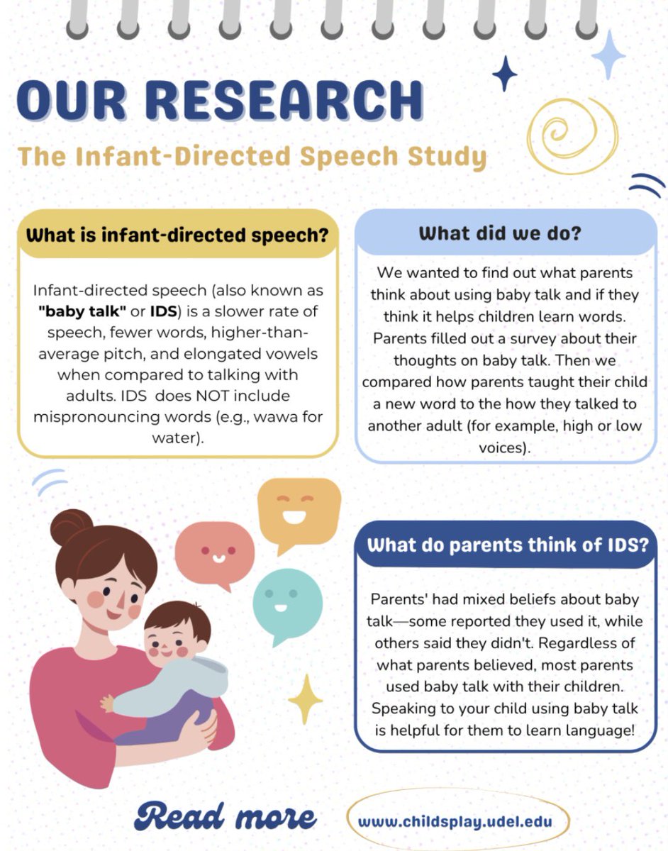 ChildsPlayLab's tweet photo. ✨💫🪁 Here are snippets of our Winter 2024 lab newsletter! Want to participate in our research? 🤩Sign-up here: https://t.co/4JNtCJoaZw https://t.co/VX6vgGGypV