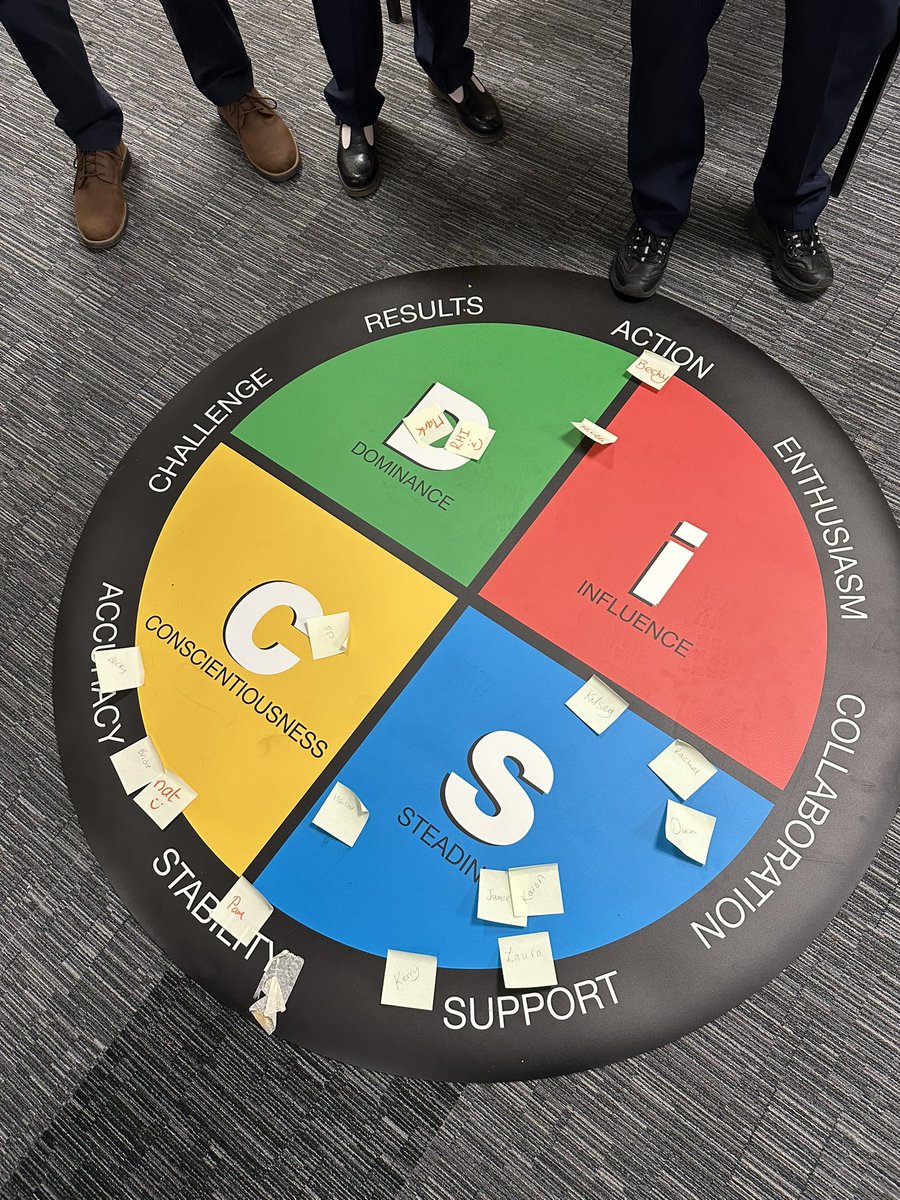 Practice Education Facilitators Pre Reg Nursing (@satheduprereg) on Twitter photo <a href="/SaTHEducation/">Sath Education</a> @AHPSaTHlearners <a href="/SaTH_OD/">SaTH OD</a> DiSC profiling team building session earlier today <a href="/sathNHS/">SaTH</a> SERII building. We learnt how to appreciate our differences & build a stronger team through collaboration & awareness 🤩🔗<a href="/donnaclark3/">Donna Clark</a> <a href="/racharmstrong70/">racharmstrong</a> <a href="/jamielynne717/">Jamie Lynne Henry</a> <a href="/SaTHEducation/">Sath Education</a> @AHPSaTHlearners <a href="/SaTH_OD/">SaTH OD</a> DiSC profiling team building session earlier today <a href="/sathNHS/">SaTH</a> SERII building. We learnt how to appreciate our differences & build a stronger team through collaboration & awareness 🤩🔗<a href="/donnaclark3/">Donna Clark</a> <a href="/racharmstrong70/">racharmstrong</a> <a href="/jamielynne717/">Jamie Lynne Henry</a>