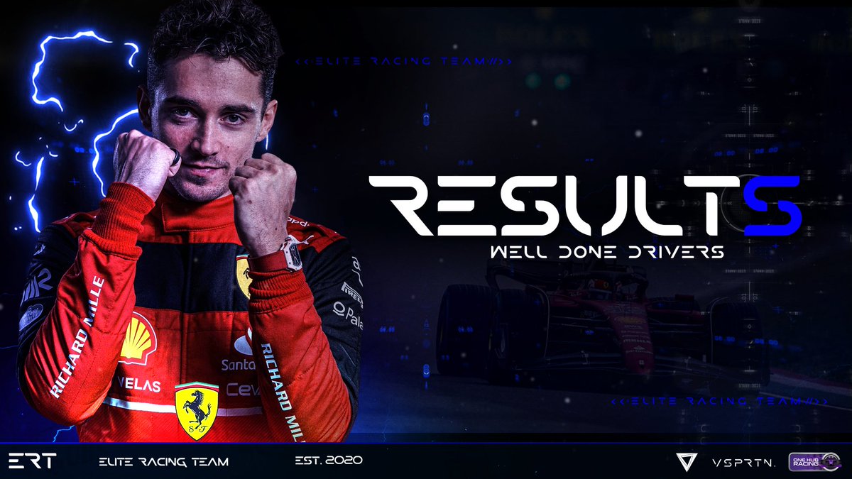 Elite Racing Team 🏁 tweet media