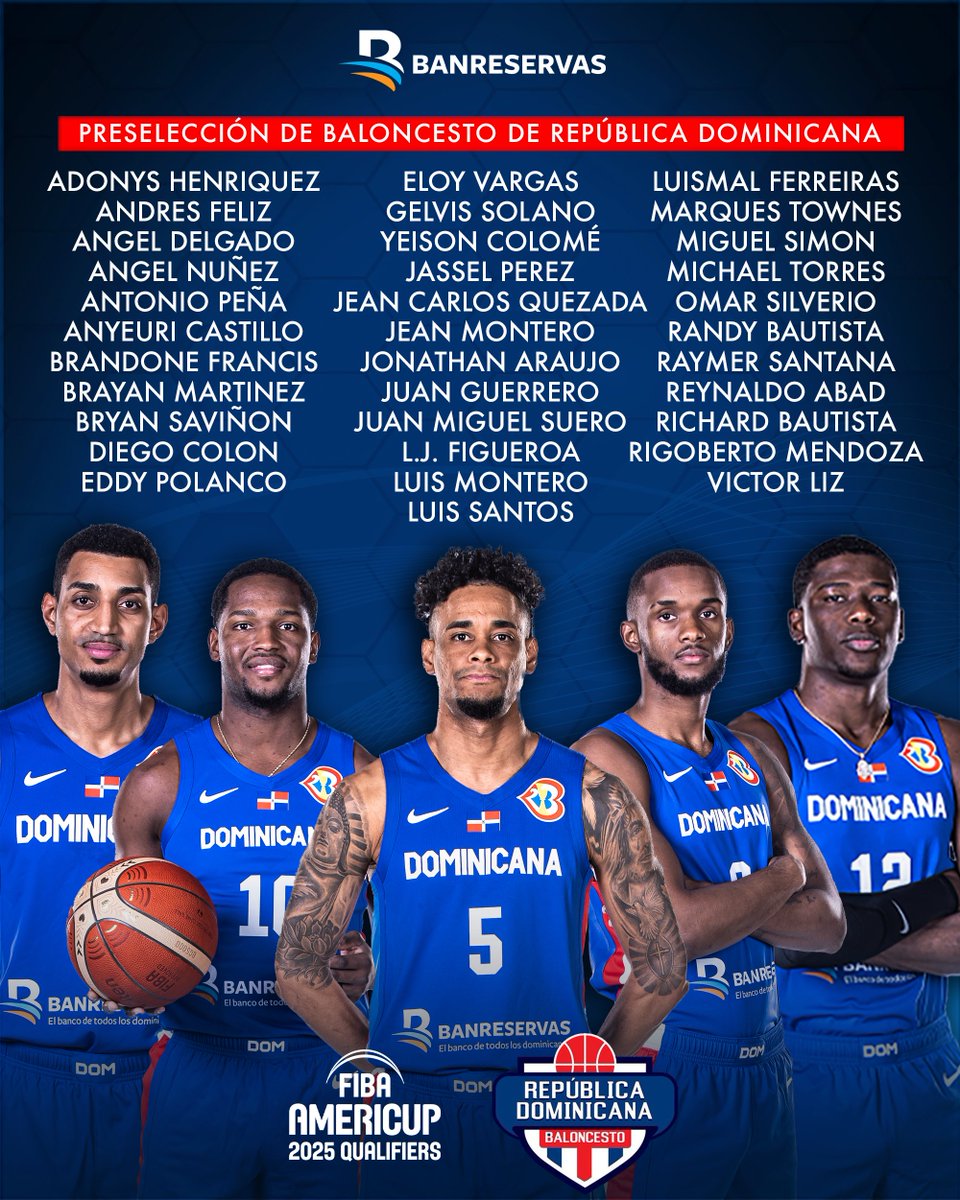 🇩🇴 REPÚBLICA DOMINICANA DIO SU PRESELECCIÓN PARA LA PRIMERA VENTANA