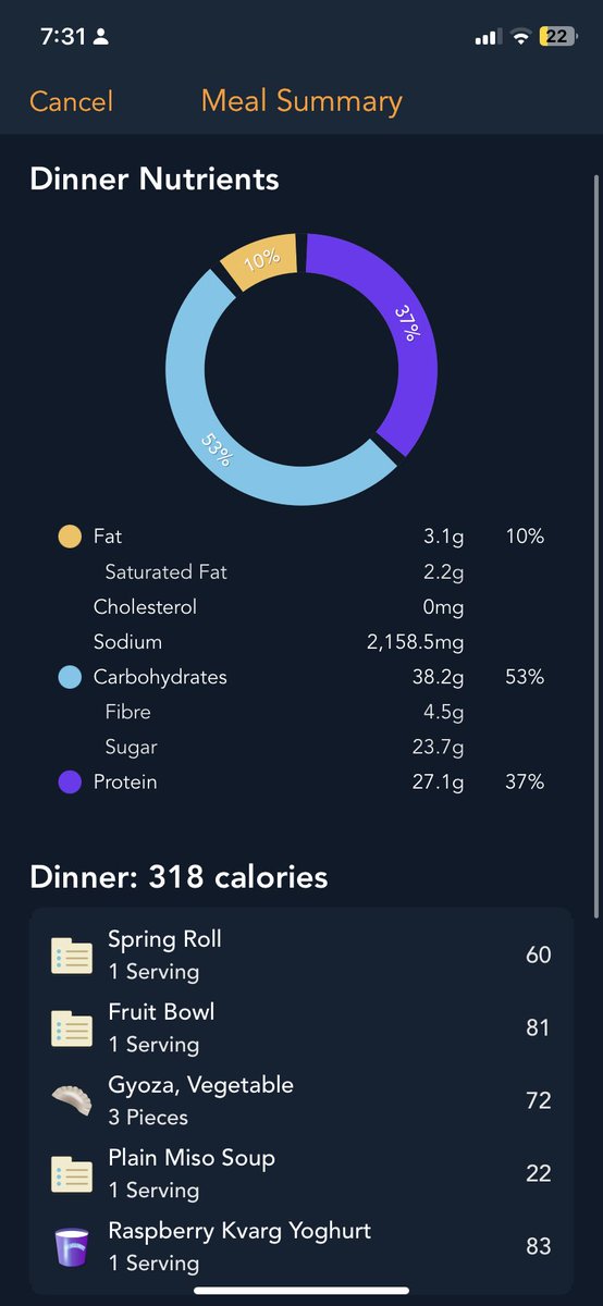 endrcity's tweet photo. Omad <3
I didn’t get much protein today (hence the yogurt) bc I was rlly craving these specific things. Either way it was delicious😸 https://t.co/zMOQQU8zNV