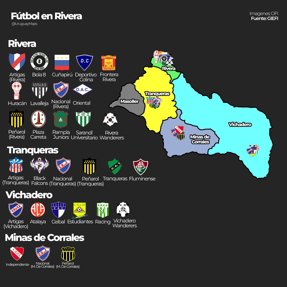 HuracanUru1908's tweet image. Realmente es para estudiar la influencia de Huracán en Uruguay.
Miren la cantidad de Huracanes que hay por el pais
