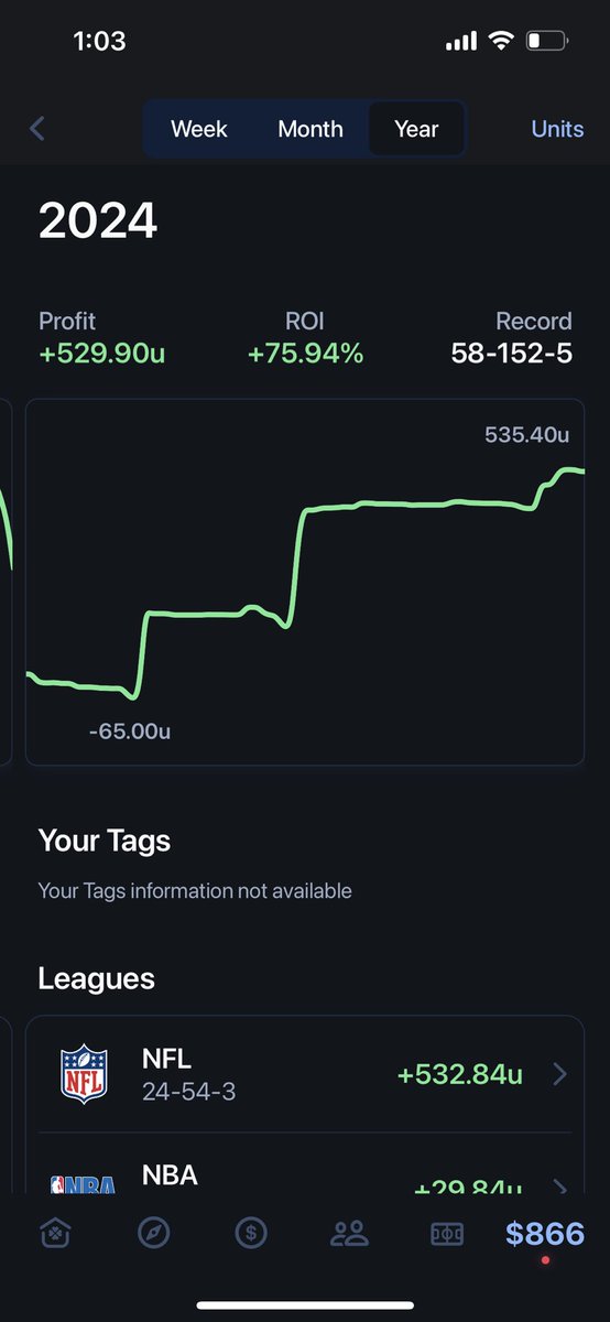 Sharp Like Steele tweet media