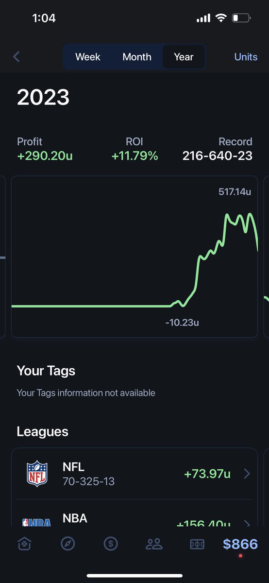 Sharp Like Steele tweet media