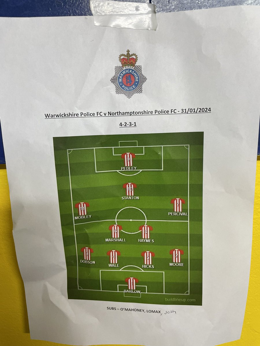 WarksPoliceFC's tweet image. The players are out! 

Here’s todays team! #wpfc