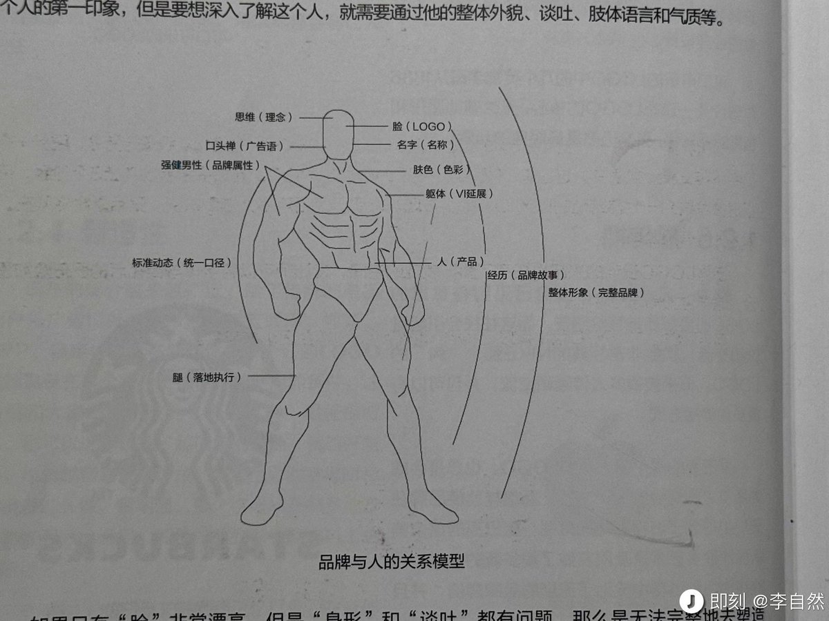 这个比喻挺有意思的