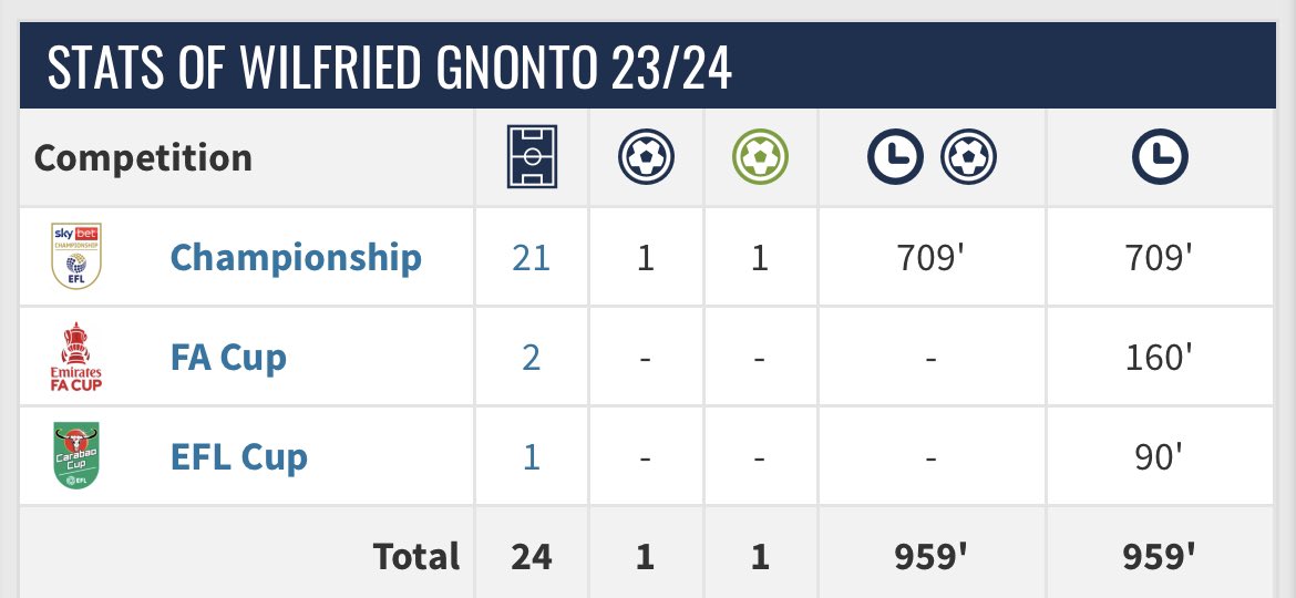 GFMiwAwWcAA0Ubj?format=jpg&name=medium