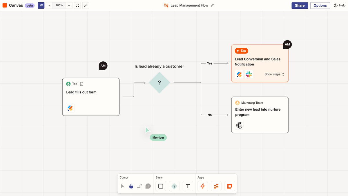 Zapier tweet media