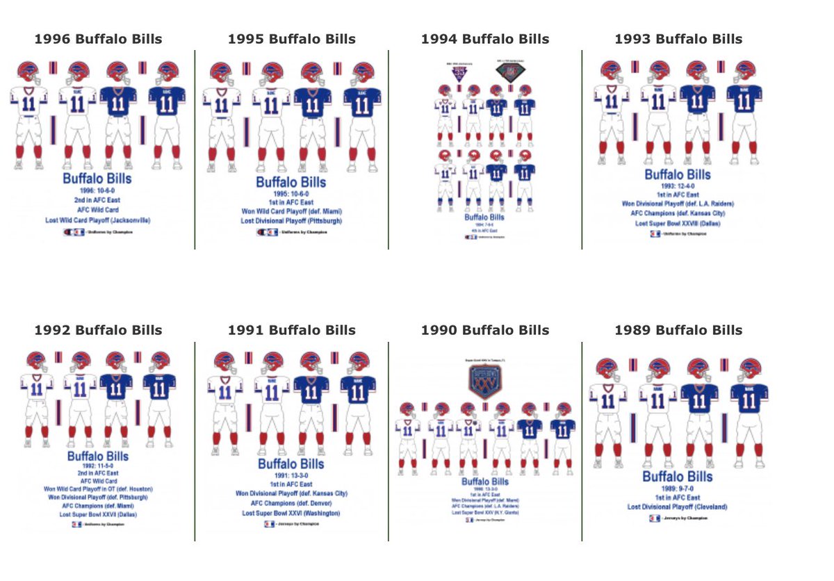 BayBills's tweet image. If the Bills are serious about reaching the Super Bowl next year there is one thing they absolutely have to do. And it is obvious:

Bring back the red helmets.