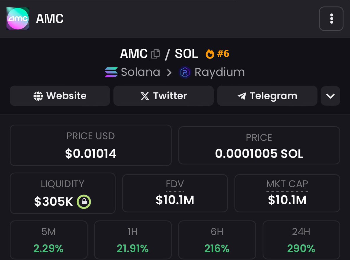 notEezzy's tweet photo. when stonks moonboys meet crypto degenerates 

Let me introduce you to the future of finance 

$GME x $AMC https://t.co/gmoMNdQrdU