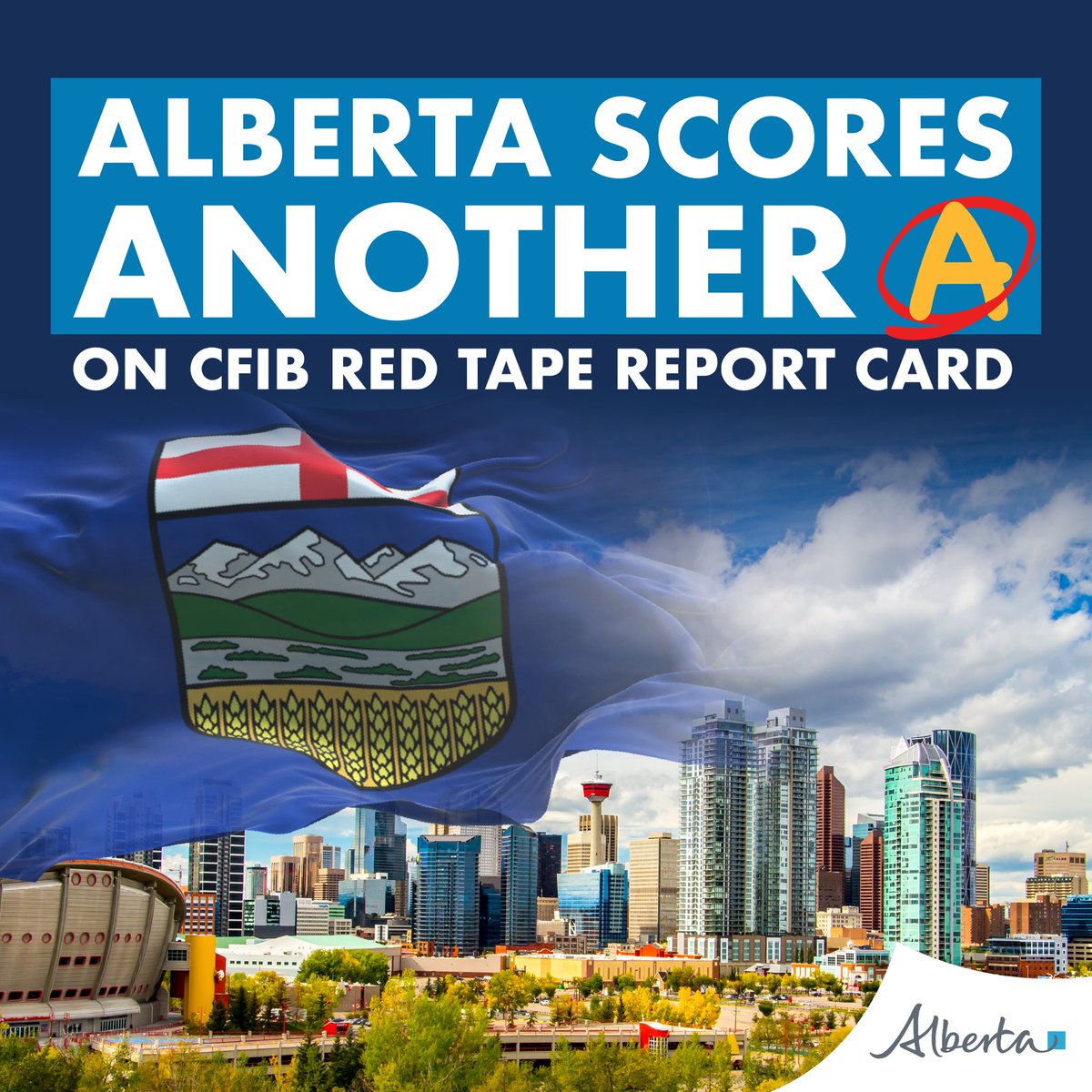 Another impressive victory for Alberta as it claims the top spot on the CFIB red tape report card, securing yet another 'A' grade. 

This remarkable achievement not only reflects the province's unwavering commitment to efficiency but also stands as a testament to its continuous