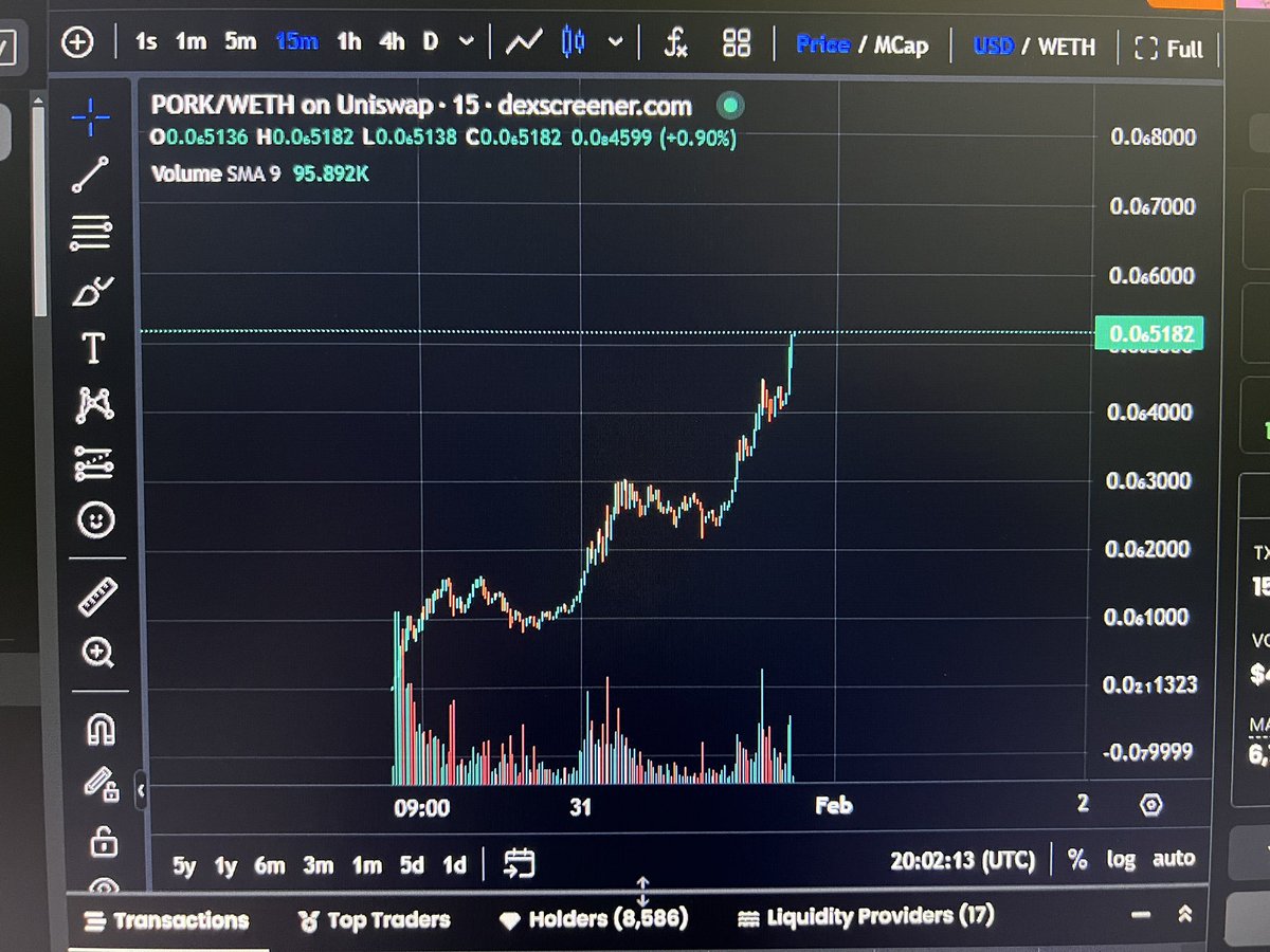george_bro_eth's tweet photo. bought in last night added more today. adding way more friday. (available on lbank and https://t.co/AZT7h4a4y4 the ticker ---> $pork <---. extra tags: ---> #porktoken $porkcoin #porkcoin $pndc #pndc https://t.co/5zCRKTofoq