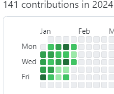 Martin Benedikt Busch tweet media