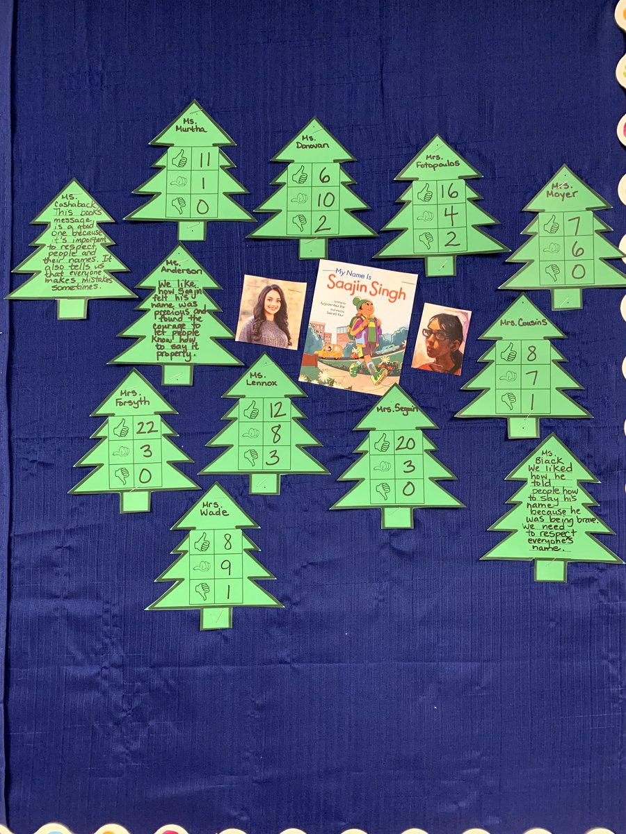 TPS Library (@library_tps) on Twitter photo <a href="/library_tps/">TPS Library</a> we have begun our <a href="/ForestofReading/">Forest of Reading</a> #BlueSpruce2024 journey. Students loved the message in "My Name Is Saajin Singh". <a href="/library_tps/">TPS Library</a> we have begun our <a href="/ForestofReading/">Forest of Reading</a> #BlueSpruce2024 journey. Students loved the message in "My Name Is Saajin Singh".