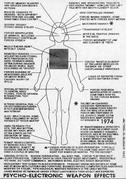 chamiteux's tweet photo. Enfin une vidéo qui va être +entendue en France😌🙏👏 https://t.co/Gr8546bGJD
#NeuroWeapons #CyberTorture #BrainControlWeapons #v2k #AImindcontrol #TargetedIndividuals
au point et utilisé dps+20ans et la clef d'1dictature définitive,tout est vrai,se réveiller,n'avons + le temps https://t.co/mgj17EQ2V6