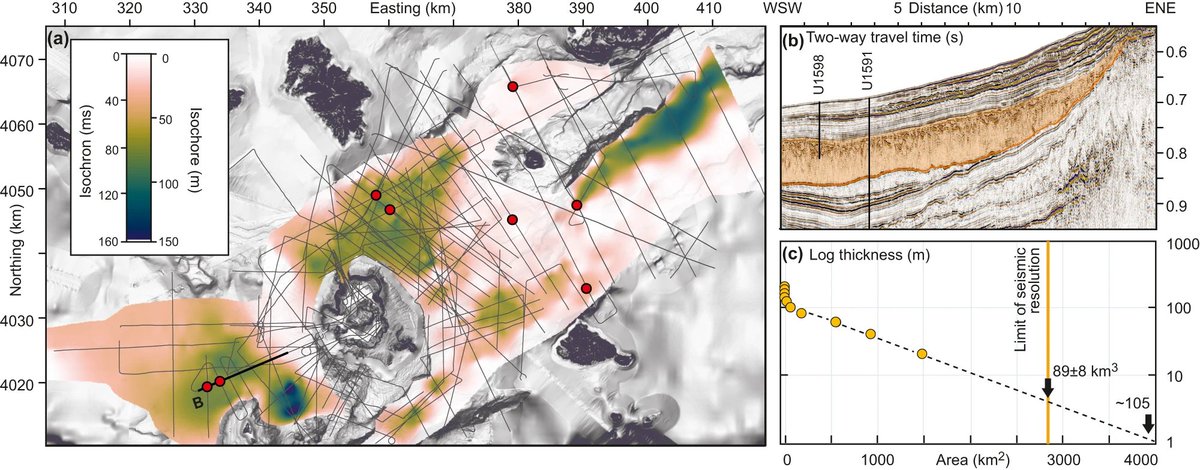 Communications Earth & Environment tweet media