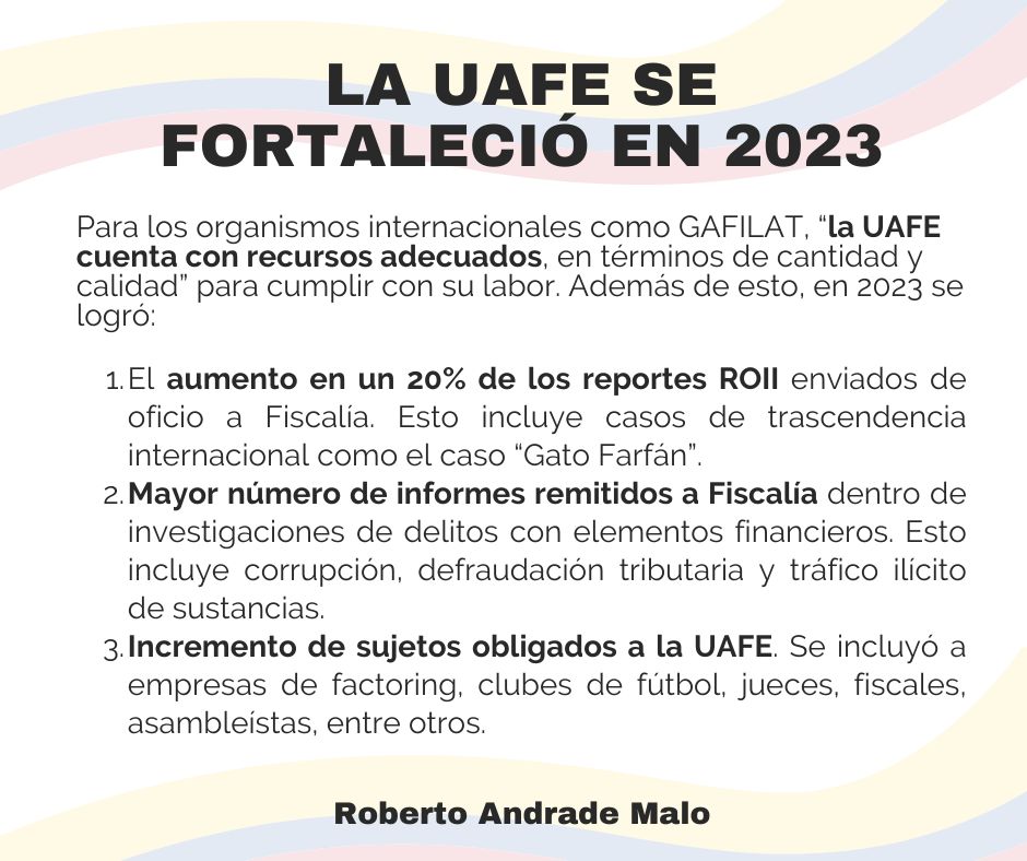 rxandrade's tweet photo. La UAFE en 2023 se fortaleció: más reportes a Fiscalía (de oficio y a solicitud), más sujetos obligados, más supervisión, etc. 

Mi oficio remitido a Comisión de Fiscalización sobre la situación de la UAFE en este enlace: https://t.co/LZyVWKFqwB https://t.co/gTfdINwEPo