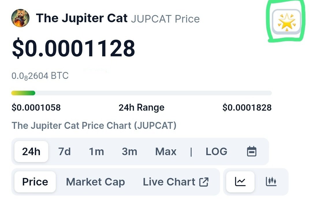 $JUPCAT tweet media