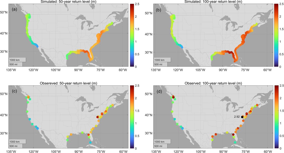 Generation of synthetic extreme surges along the contiguous United States coastlines provides realistic #StormSurge event probabilities and uncertainties.

New paper by <a href="/mmrashid_cee/">Mamunur Rashid</a> et al.!👇

nature.com/articles/s4324…

<a href="/HamidMoradkhani/">Hamid Moradkhani</a> @HamedMoftakhari @soseusm <a href="/SouthernMiss/">Southern Miss</a>