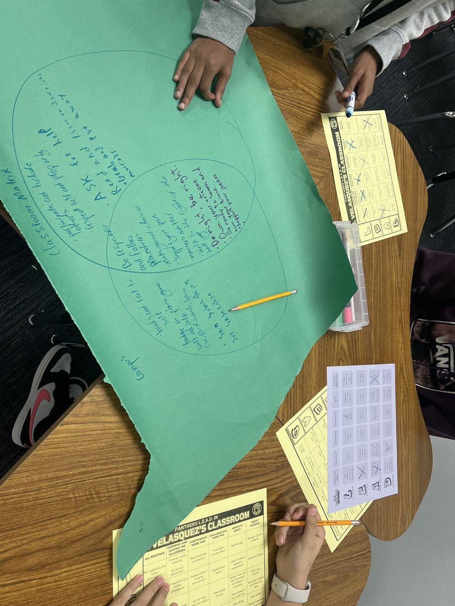 LEAD Lesson #2 during P.A.W.S. time. We created Venn diagrams to compare campus  and classroom matrixes. <a href="/MDJH_Panthers/">McDonald Junior High School</a>