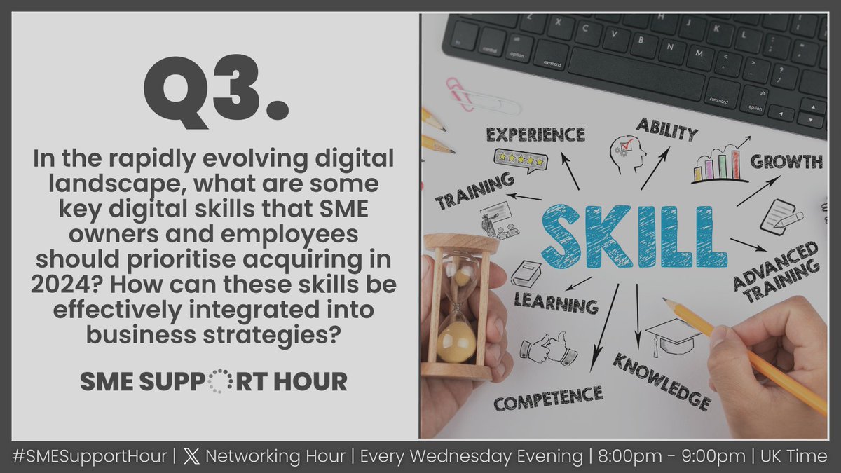 Q3. In the rapidly evolving digital landscape, what are some key digital skills that SME owners and employees should prioritise acquiring in 2024? How can these skills be effectively integrated into business strategies? #DigitalSkills2024 #SMEChat
