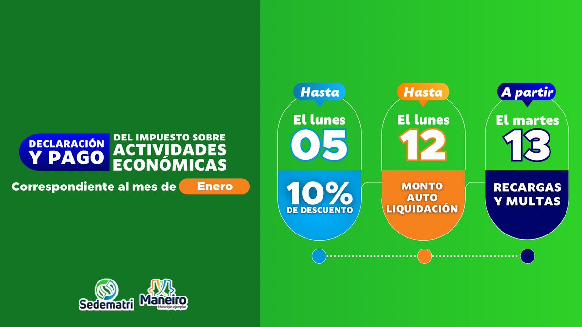 SEDEMATRI MANEIRO tweet media
