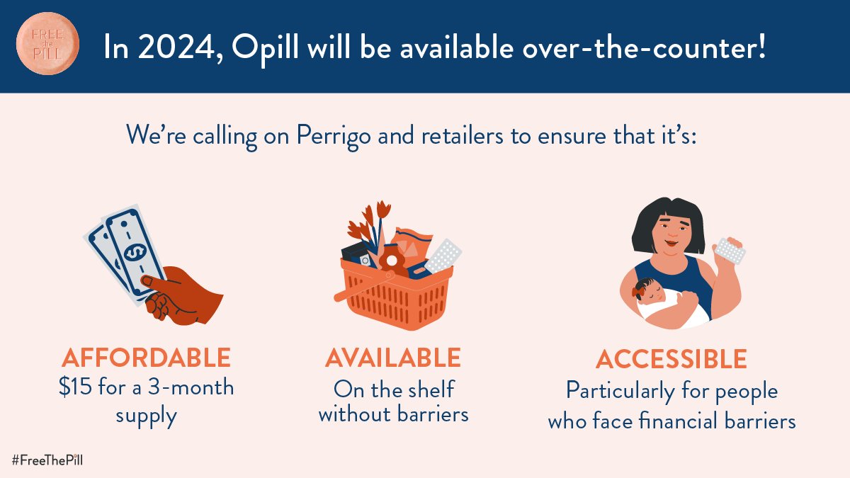 This year @opill_otc will hit shelves as the first-ever OTC birth control pill in the US. Together w/ @freethepill, we did that! Now we're calling for an affordable price of $15 for 3 months + for @PerrigoCompany to offer low/no cost options: bit.ly/OpillAffordabi… #FreeThePill
