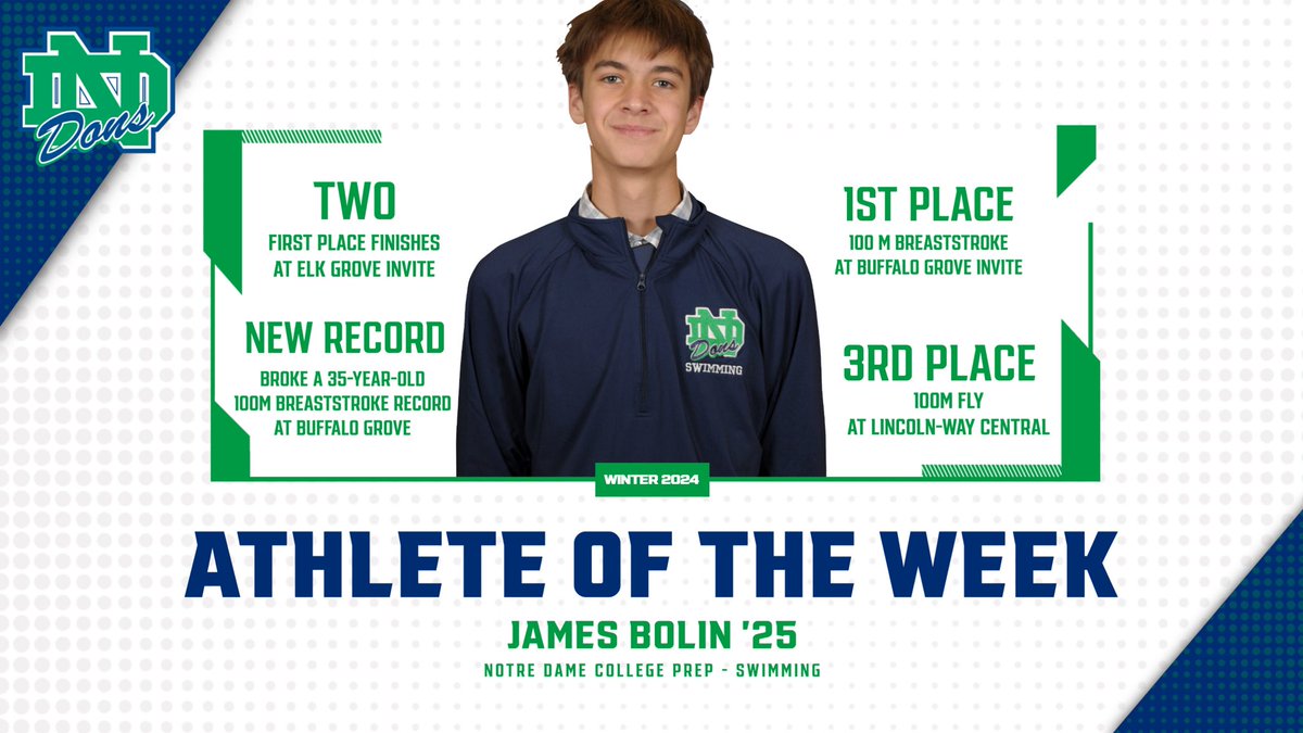 Notre Dame College Prep Athletics tweet media