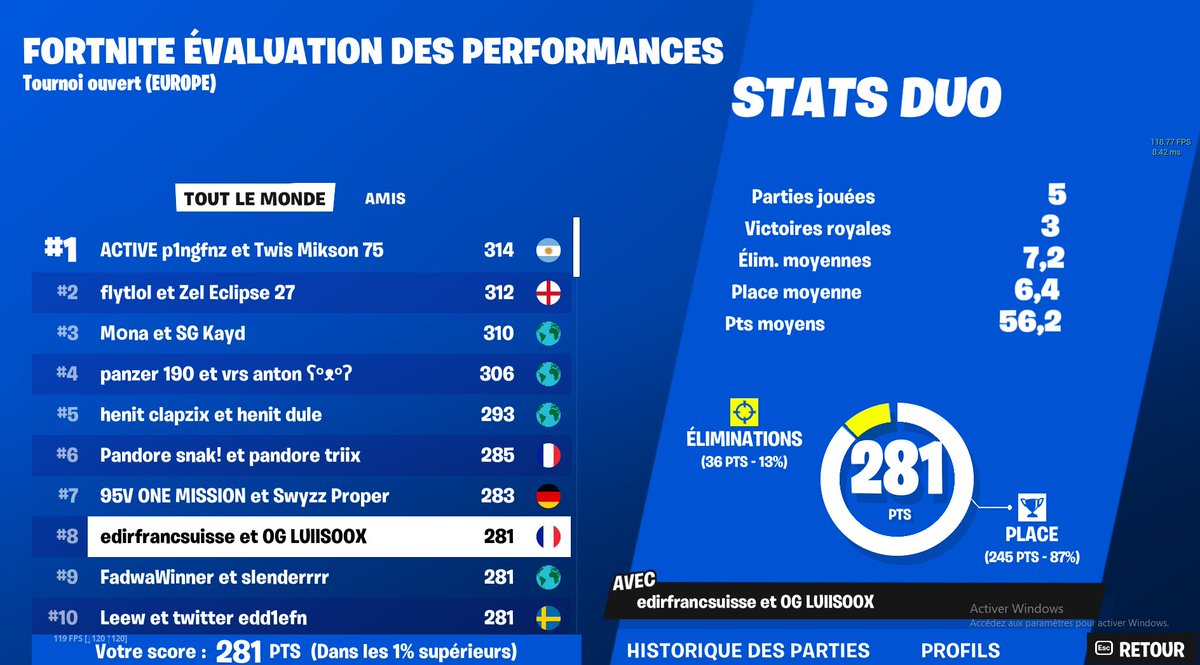 qual eval cup final twitch.tv/edir_ftn