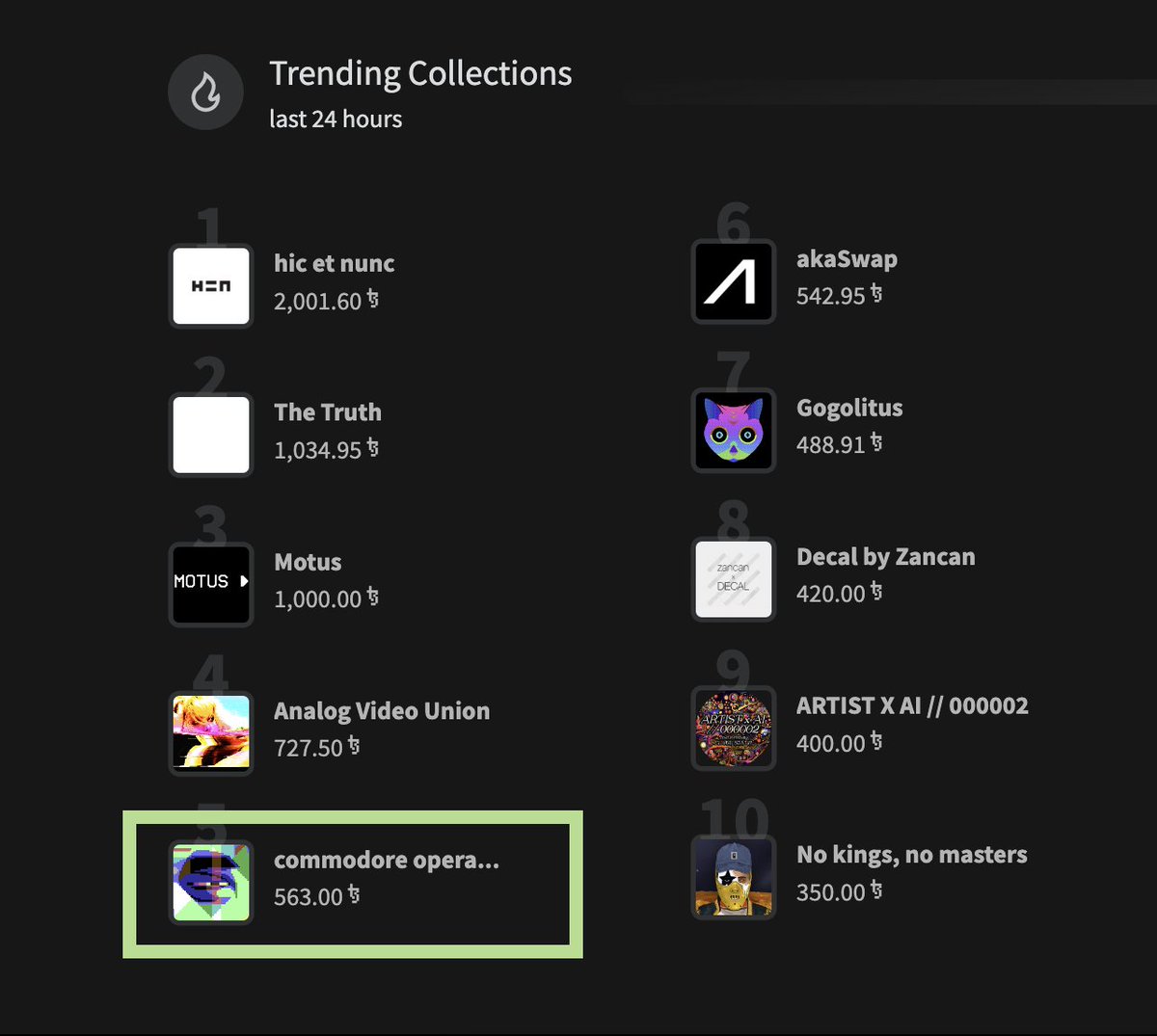armilk88's tweet photo. {{{ LEZGO PIXEL BROSSS }}}
COMMMODORE_ OPERA = top 5 on @objktcom
#tezos #tezosCummunity #pixeflex https://t.co/3f7m5hBgS1