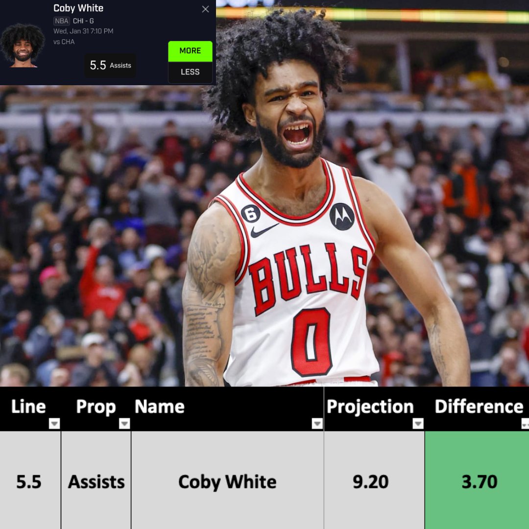 Dr. Profit🩺 tweet media