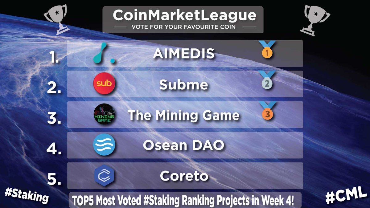 TOP5 Most Voted #Staking Ranking Projects - Week 4 🔥 🥇 $AIMX @aimedisglobal 🥈 $SUB @Subpad_io 🥉 $WATT @cryptominergame 4️⃣ $OSEAN @OseanDAO 5️⃣ $COR @Coretoio