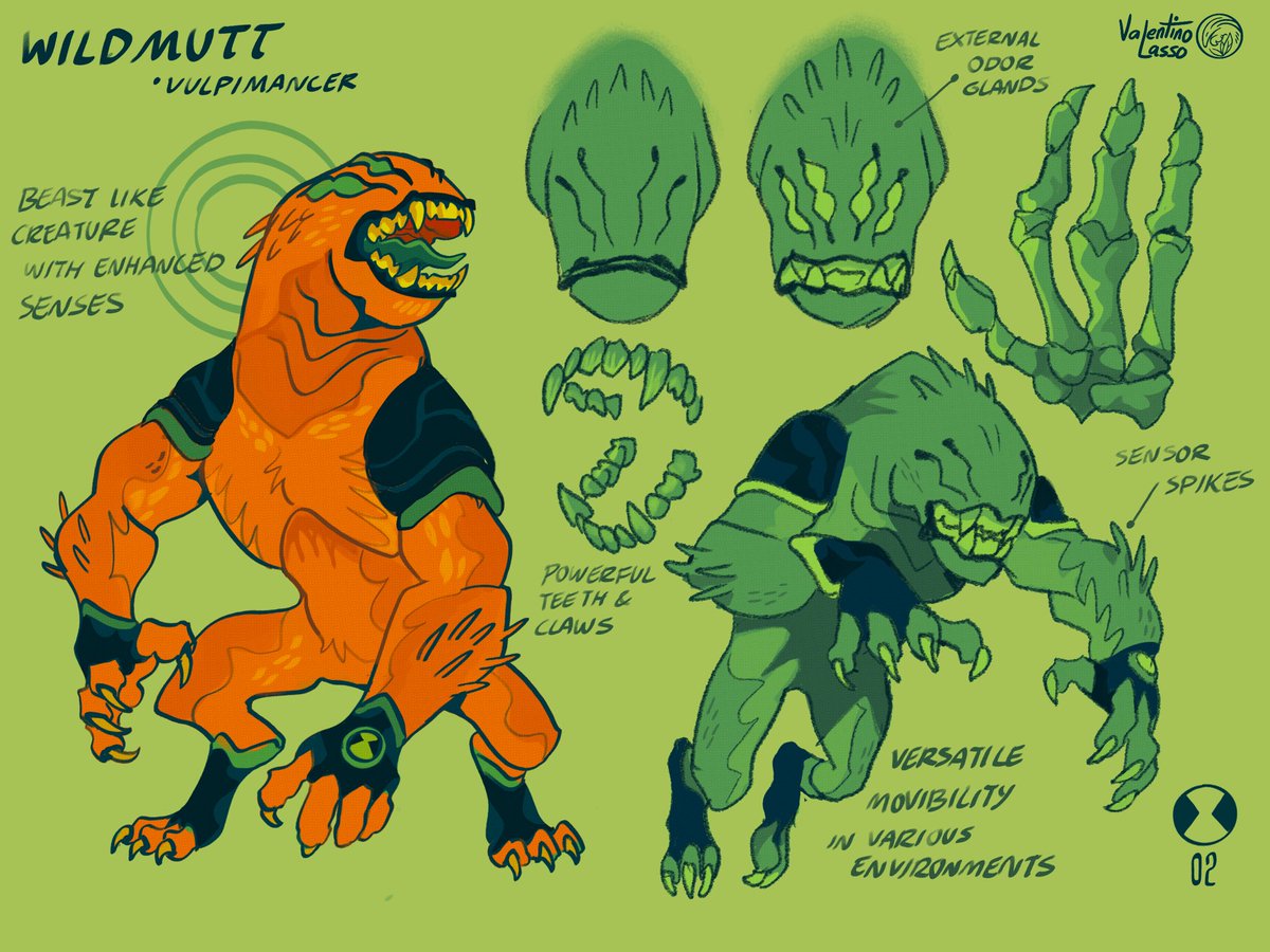 Valentino Lasso🌿 tweet media