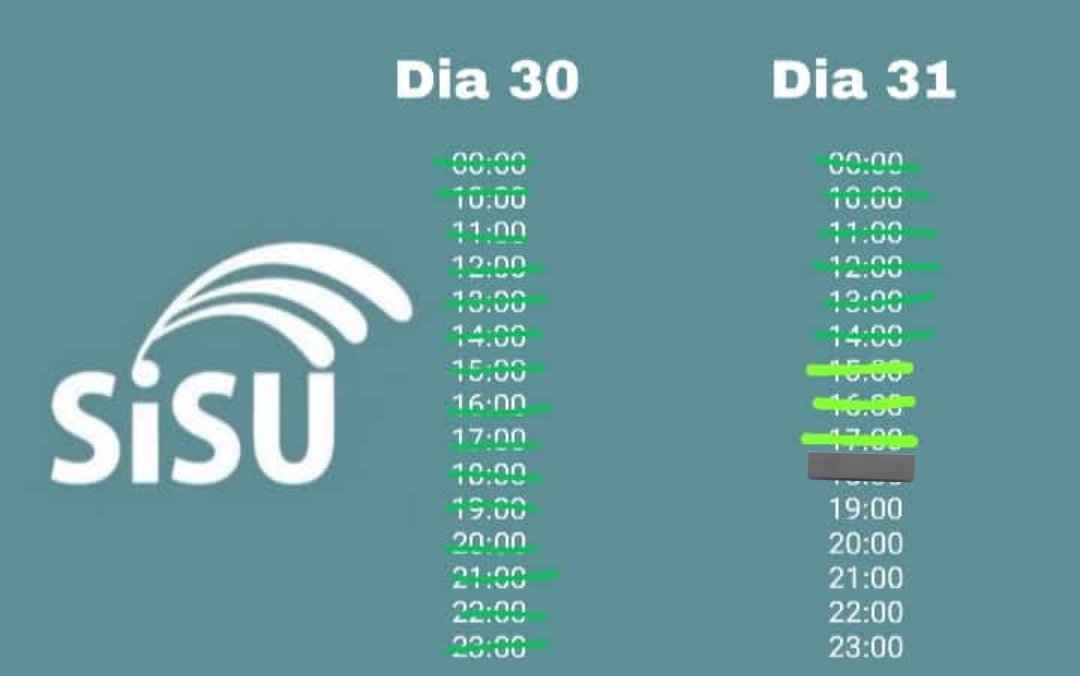 tadoidopedro's tweet photo. como já dizia a pensadora contemporânea, filosofa e musiscista "Katia": NÃO ESTÁ SENDO FÁCIL, NÃO ESTÁ SENDO FAAAAÁCIL (SISU, INEP, 32 DE JANEIRO) #REAGESISU https://t.co/WqSf2cFvfa