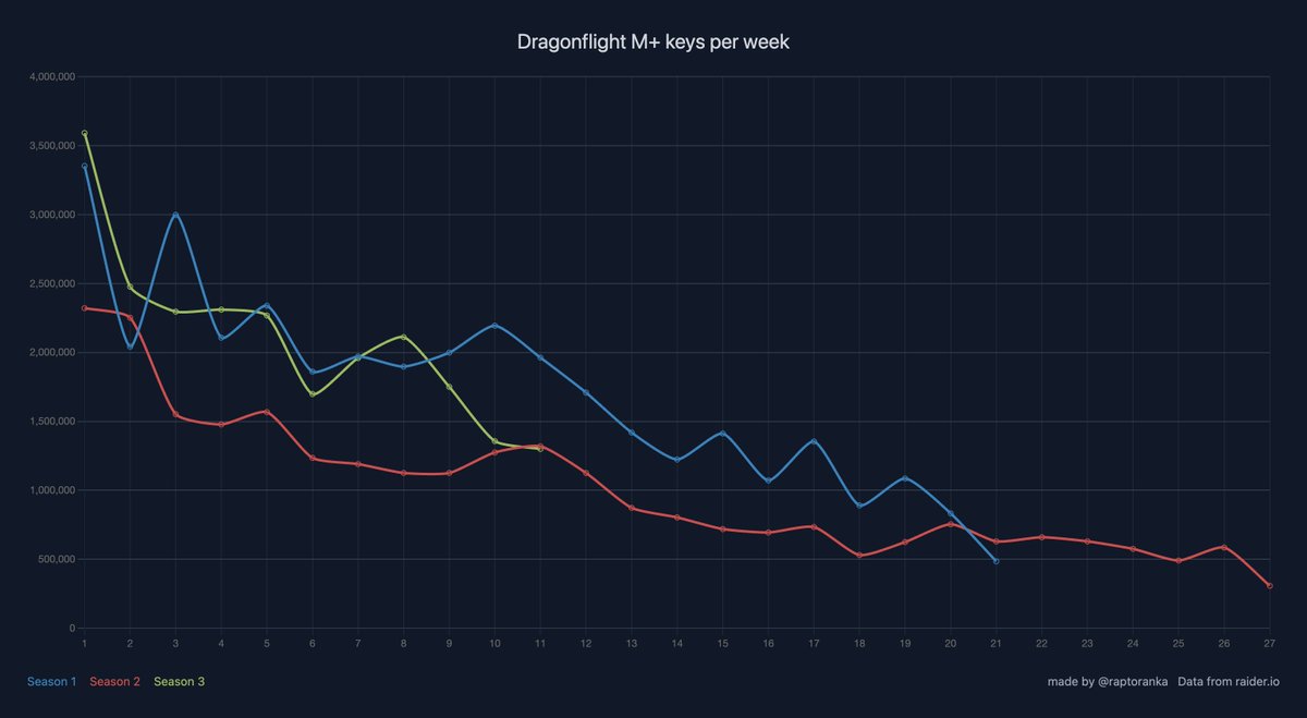 RaptorAnka tweet media