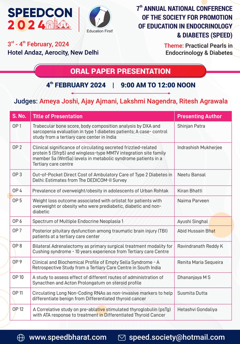 SPEEDSociety2's tweet photo. 144 Abstract submission received for SPEEDCON 2024 17 Abstract accepted for Oral Paper Presentation Session (Acceptance Rate: 11.8%) 3 prizes; Judging by top endocrinologists  from across India
@idrlakshmi @ameyaable @ajayajmani @RiteshAgarwala 
@frendos_india https://t.co/WgiPsF2ia8