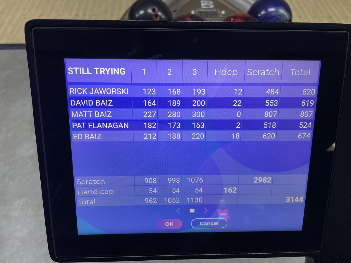Atarian_Gamer's tweet image. The year is the best I’ve ever shot. January has been something else. 692 673 762 807. My Morpheus Reverie has been such a dream to throw. My 2nd 300 after so many close calls and my first 800.

#Legends #Bowling # legendsaccessories