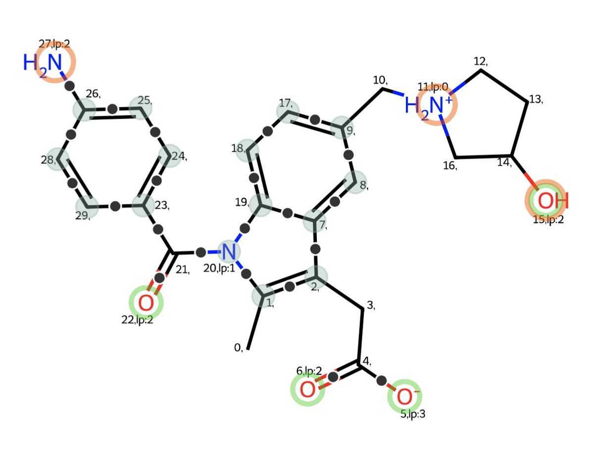 lewis martin tweet media