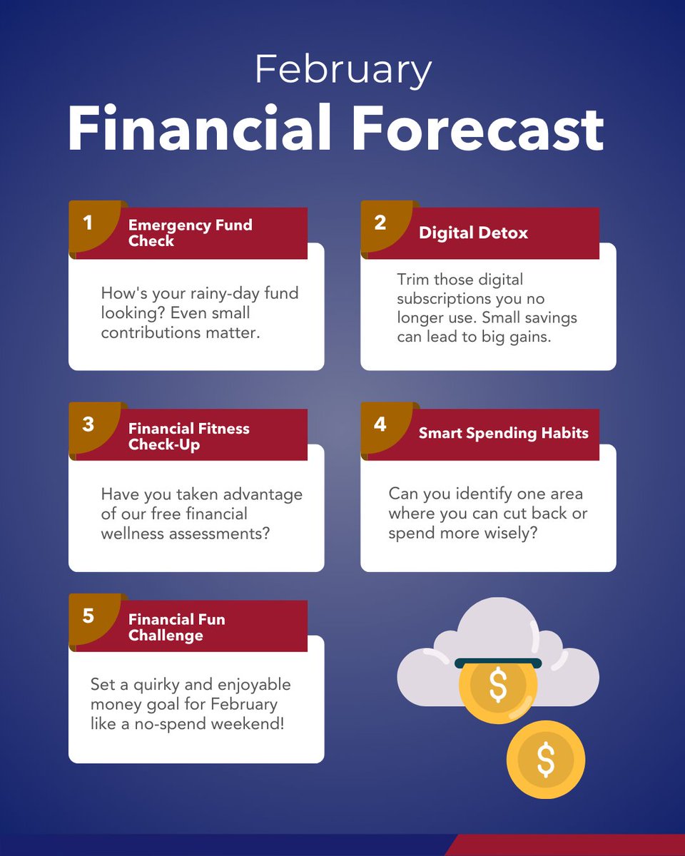 HughesFCU's tweet image. 👋 Farewell, January! Celebrating our financial wins, big or small 🎉 Set a new savings record? Lowered some debt? Or started budgeting? Every step is progress. Keep this momentum going in February! 💼🌟 #FinancialGrowth #FebruaryFocus