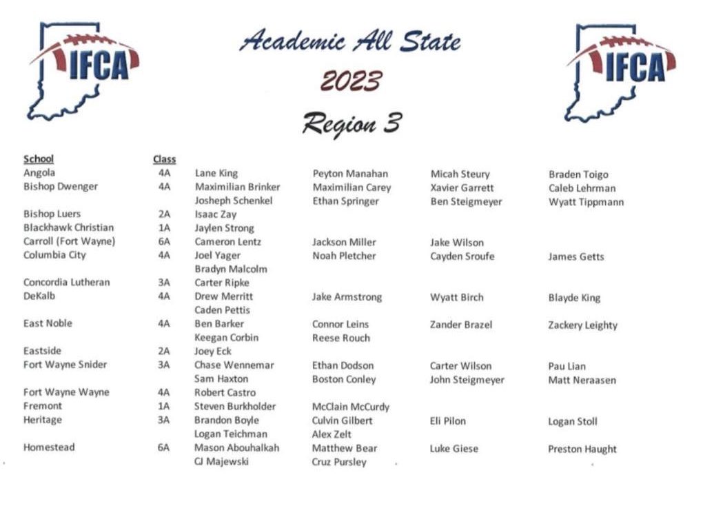 I am honored to be named Academic All-State! <a href="/_CoachElliott/">Jared Elliott</a> <a href="/BallStateFB/">Ball State Football</a>