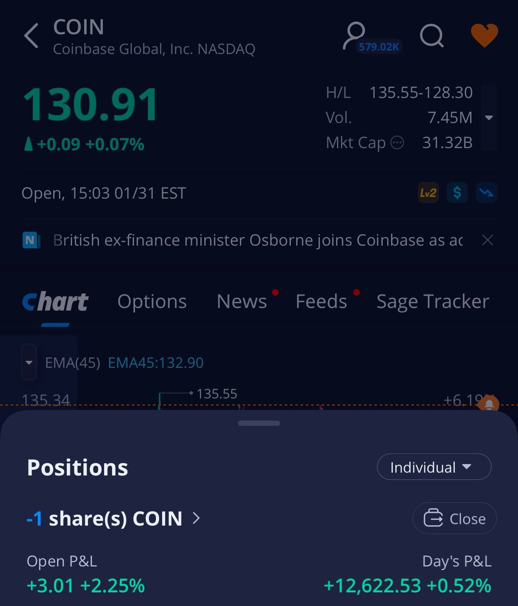 techbudsolution's tweet image. I shorted $coin live on YouTube after the #FOMCMEETING in front of thousands. I don’t do callouts, all I do is trade live everyday. Check out the live that captured my $12,000 gain! Spoiler: I sold early, I’m not perfect! #trading #stockmarket 

Livestream:…