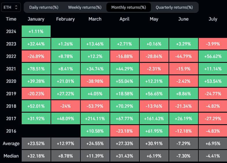 CryptoDoc (Gem Hunter💎) tweet media