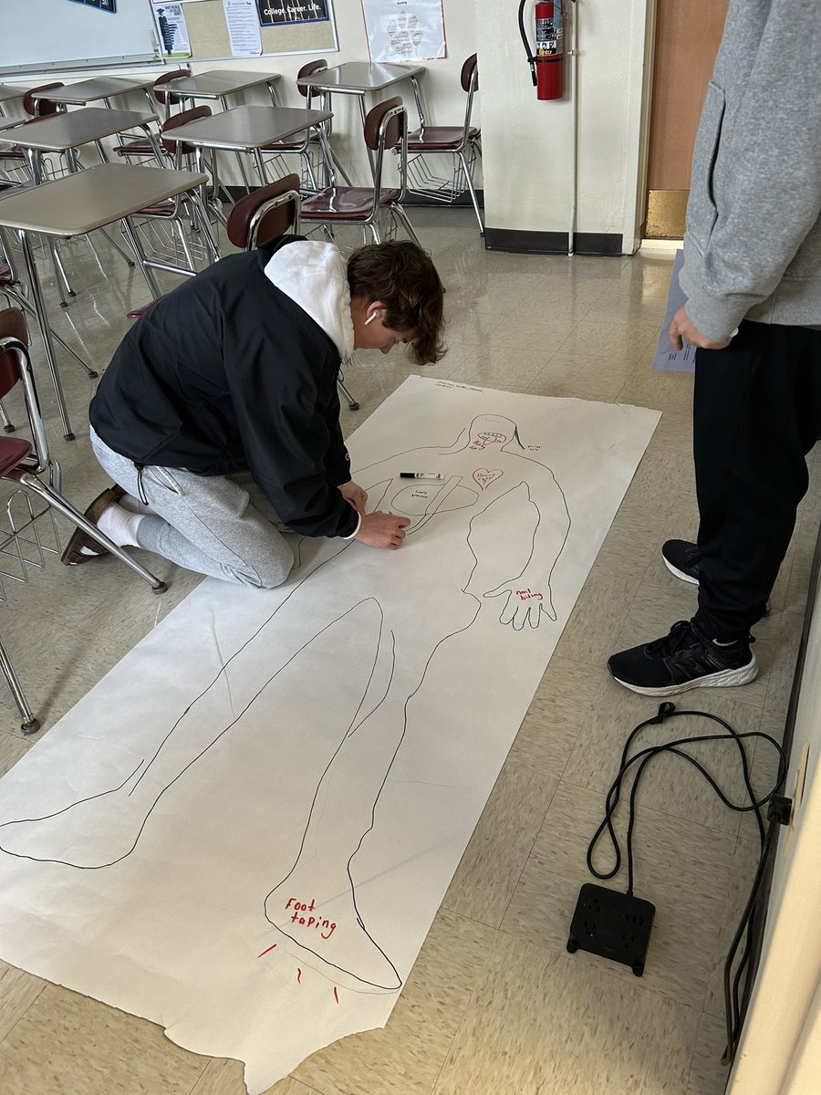 Physical, emotional & mental response to stress in the body diagrams in #adultliving @CLCentralHS